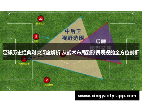 足球历史经典对决深度解析 从战术布局到球员表现的全方位剖析